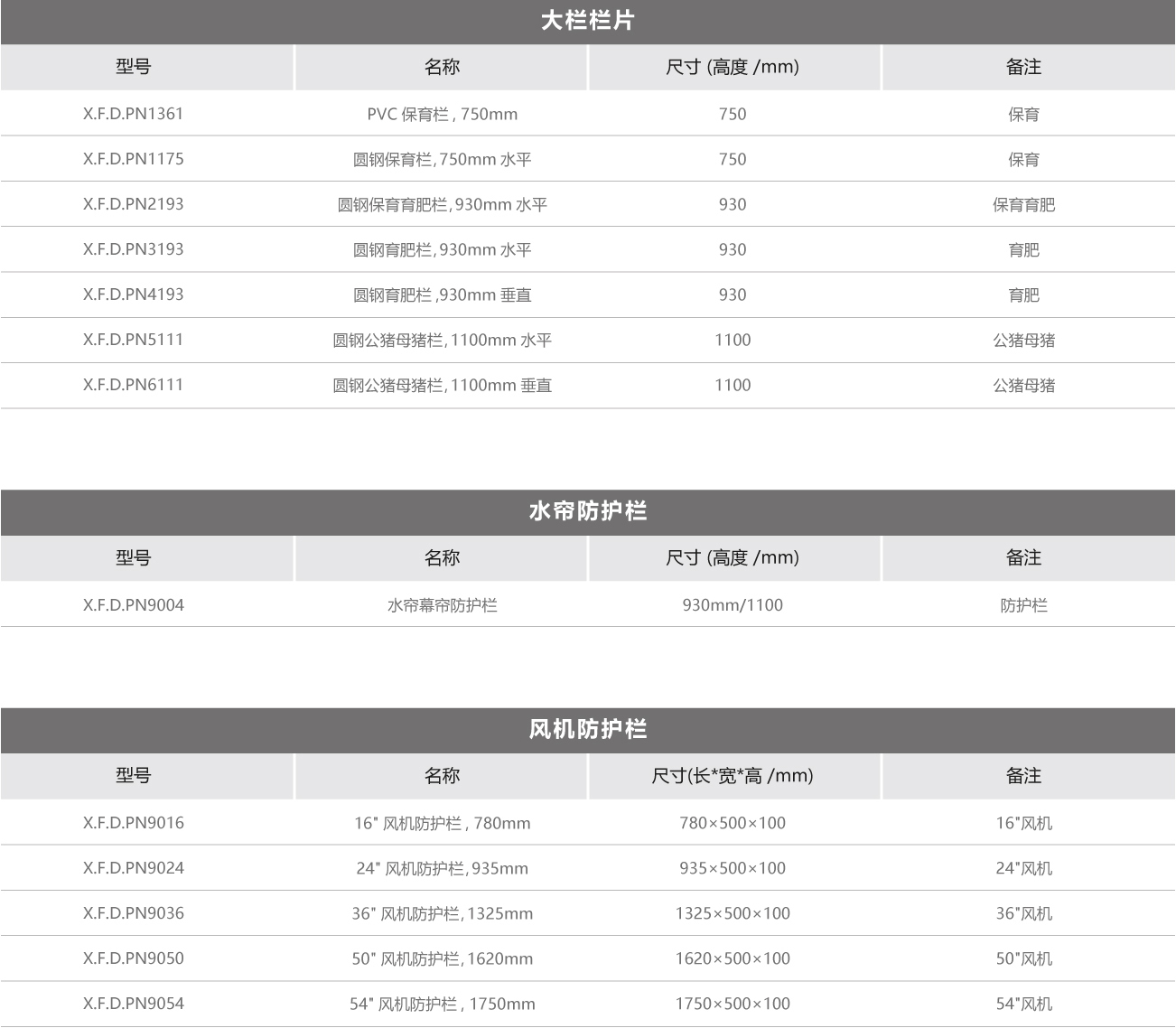 大欄系列參數(shù).jpg