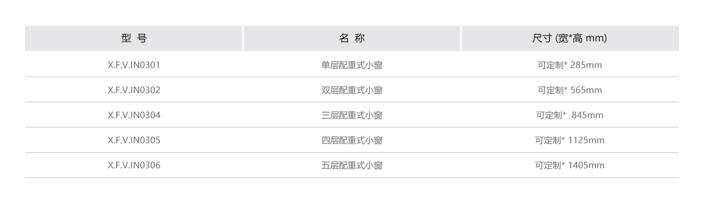 配重式進風窗參數(shù).jpg